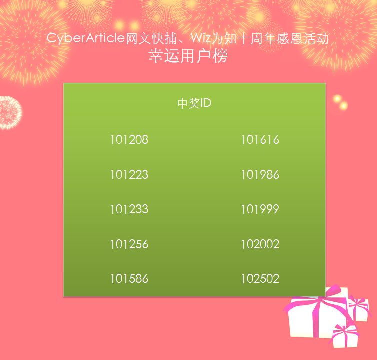 幸运用户中奖榜